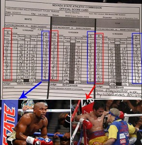 HALLAN INDICIOS DE UNA SUPUESTA CONSPIRACIÓN EN LA PELEA MAYWEATHER Y PACQUIAO