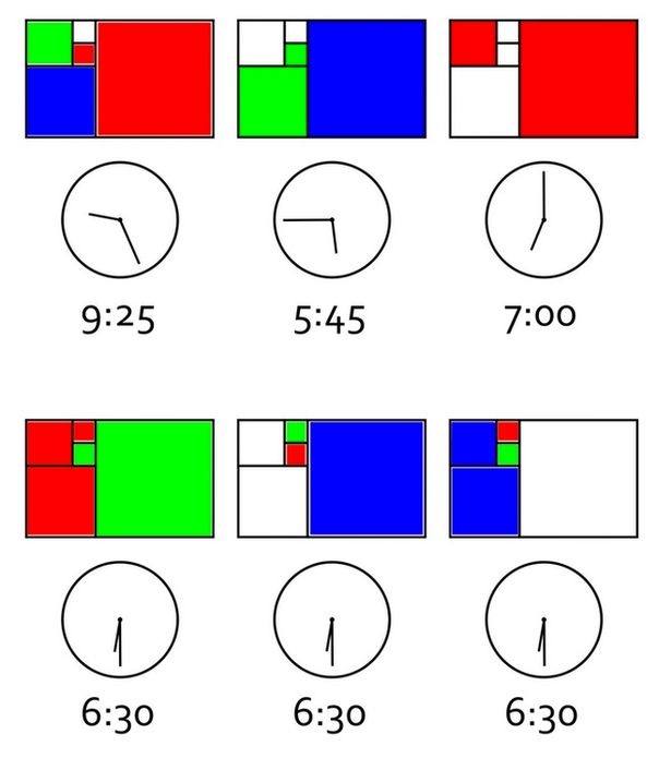 Worlds-most-complicated-clock